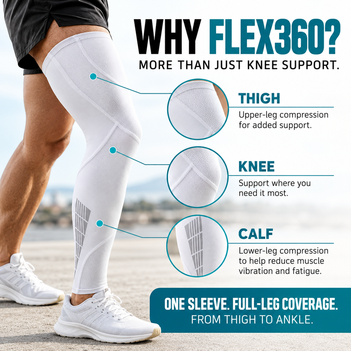 R3 Flex360™ - Compression Sleeves For Everyday Athletes